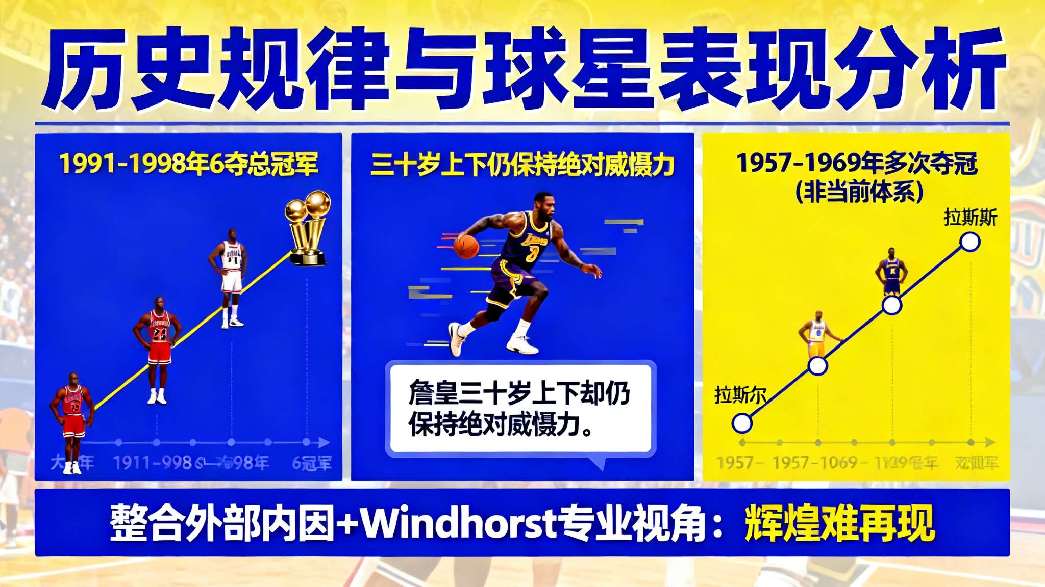 本质上，仅凭某一代人的杰出表现很难改变整个历史规律。例如昔日乔丹带领公牛六夺冠军